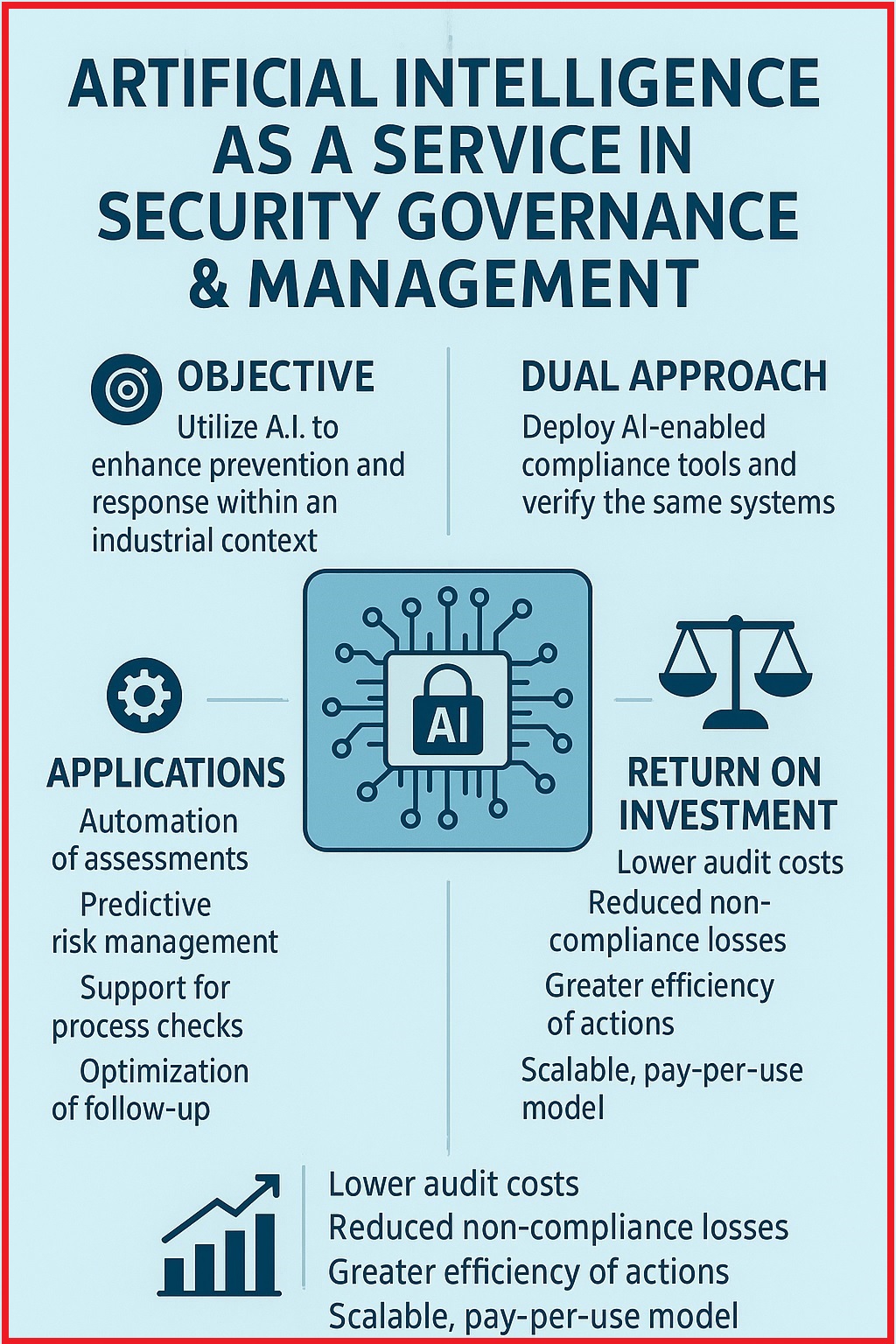 Descrizione dell'immagine